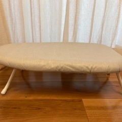 利用回数数回　アイロン台