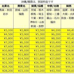 【発送もOK】【フランスベッド】手動式　介護用ベッド 9000 専用マットレス付き　■A-3040の画像