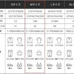 超軽量 Mサイズ、新品在庫整理の画像