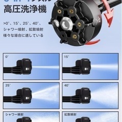 高圧洗浄機の画像