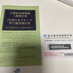 JR西日本株主優待券（取引決まりました）