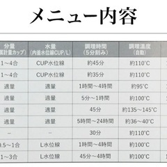コンパクト炊飯器 4合炊き ヨーグルト 玄米 スープ ケーキ おかゆ マイコン式 スチーム 多機能炊飯器 マイコン ホワイトの画像