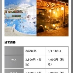 8千円相当　2人分　ユネッサンチケットの画像