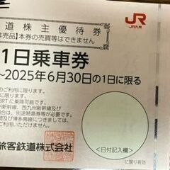 JR九州1日乗車券5枚　株主優待