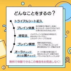 オープンクラス − 奈良県