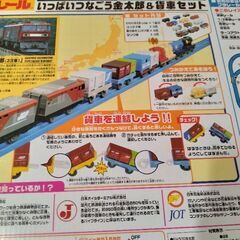 【プラレール】いっぱいつなごう金太郎＆貨車セット　フルセット箱付属の画像