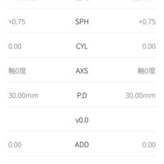 Jins リーディンググラス 0.75の画像