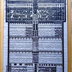 大相撲 相撲 番付表 昭和41年7月3日 名古屋場所 6月24日...