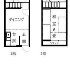 大阪府守口市梶町　1戸建て　２F