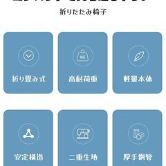 新品 送料無料 アウトドア用折り畳み椅子 釣り キャンプ　並び　ビーチ　ピクニック　超軽量 収納バッグ付き 条件付無料配達の画像