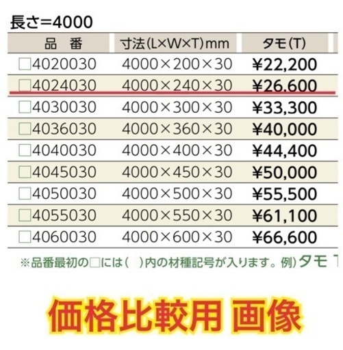 【格安】木板　1枚〜