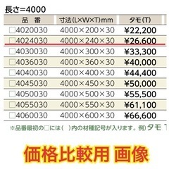 【格安】木板　1枚〜の画像