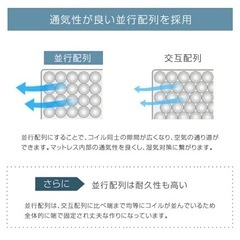 （取引中）マットレスの画像