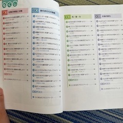 高校受験　テキスト　問題集　社会　参考書　試験対策　受験対策　受験勉強　中1 理解の画像