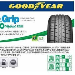 👨‍🦳 185/65R15  新品4本セット 交換工賃込 フリード・イスト・フィールダー・デミオ・ ・№G1856515-02の画像