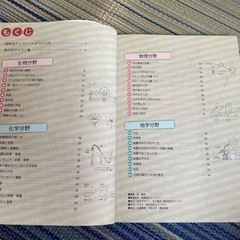 高校受験　テキスト　問題集　社会　参考書　試験対策　受験対策　受験勉強　中1 理科の画像
