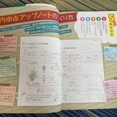 高校受験　テキスト　問題集　社会　参考書　試験対策　受験対策　受験勉強　中1 理科の画像