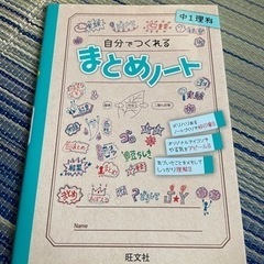 高校受験　テキスト　問題集　社会　参考書　試験対策　受験対策　受...