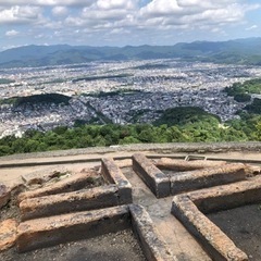 7/20(土) 、大文字登りませんか？！ - 友達