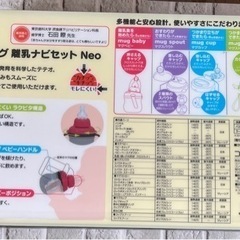 コンビ combi テテオ パーティーマグ　離乳ナビセット　Neoの画像