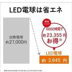 LED電球 100wの画像