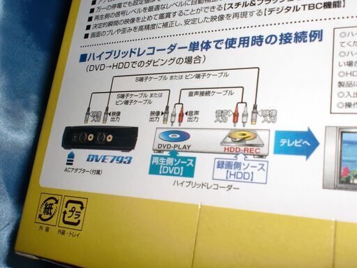 ほぼほぼ新品　デジタルビデオエディターDVE793