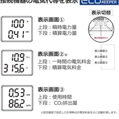 ⭕️簡易電力量計 エコキーパー新品未使用品 【EC-05EB】の画像