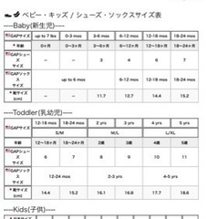 【やわらかい】GAP キッズ　サンダル　幼児　15 ピンクの画像