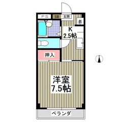 【🦚入居費用8万円🦚】✨審査No.1✨ 🔥JR両毛線「前橋」駅 ...