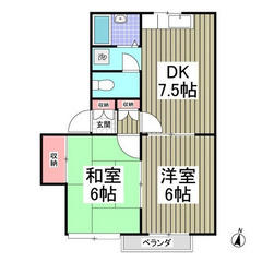 【🦚入居費用10万円🦚】✨審査No.1✨ 🔥西武新宿線「狭山市」...