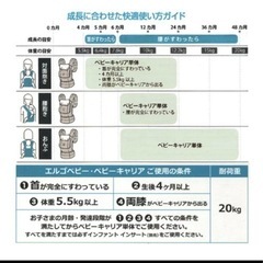 エルゴ　抱っこ紐の画像