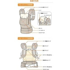 エルゴ　抱っこ紐の画像