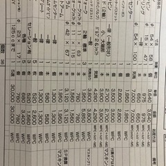 CR125  2003年式　エンジンフルOH後23.5時間走行の画像
