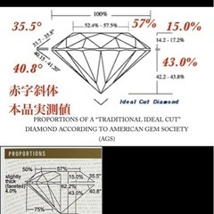 0.5ct Dカラー VS2 idealカット 天然ダイヤモンドの画像