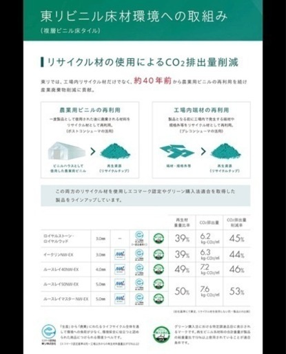 東リ　フロアタイル