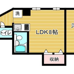 ★ 仲介手数料ゼロ物件 ★ ペット相談可・敷金ゼロ ★ キ…