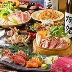 【華金】下町ぶらり旅～上野編～