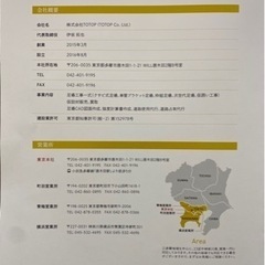 受注金額の55%の請負❗️クサビ式足場職人募集❗️❗️の画像