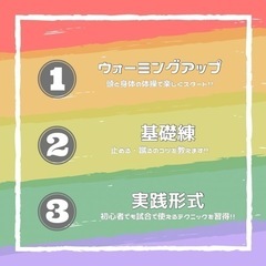 女性・超初心者向けフットサル教室【はじサル🔰】 - 長野市