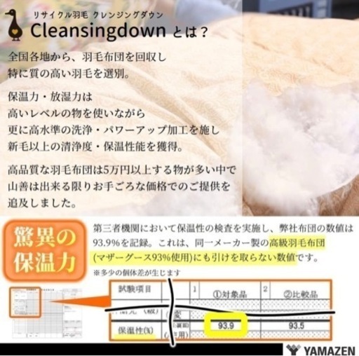 羽毛布団、山善、日本製、セミダブル