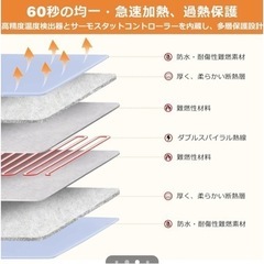 ペットヒーター（開封済未使用）の画像