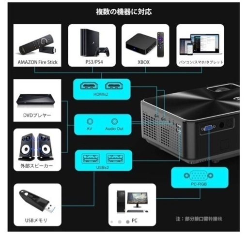 YABER　家電 プロジェクター、ホームシアター
