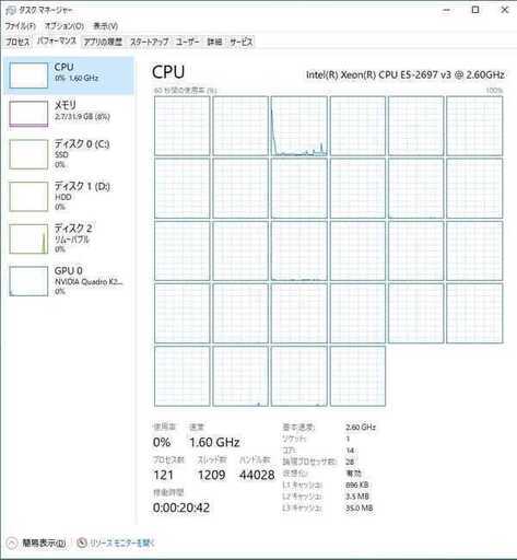 DELL Precision 5810/E5-2697v3 3.6Ghz i9以上/SSD500G/HDD1T/32G/WIN10
