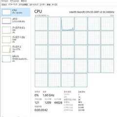 DELL Precision 5810/E5-2697v3 3.6Ghz i9以上/SSD500G/HDD1T/32G/WIN10の画像