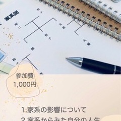 7/13(土)家系について考える心理学⭐️