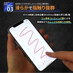 iPhone X / Xs / 11 保護フィルム の画像
