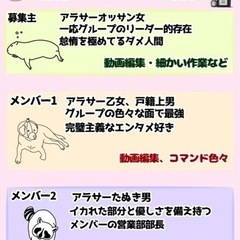 ゲーム実況グループメンバー募集致します − 東京都