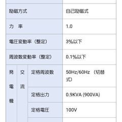YAMAHA　インバーター発電機900W　未使用品の画像