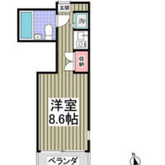 【🏠入居費用11.7万円🏠】✨審査に強い！✨🚉世田谷線「上町」徒...