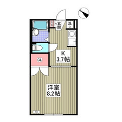 【🦚入居費用5万円🦚】✨審査No.1✨ 🔥JR信越本線「群馬八幡...